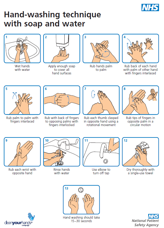 https://www.hey.nhs.uk/patient-leaflet/hand-hygiene-information/ https://www.hey.nhs.uk/patient-leaflet/hand-hygiene-information/